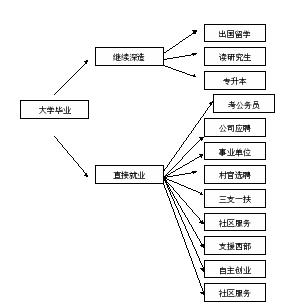 画布 634